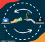 Hackers Might Not Ransom You Anymore – They’ll Just Extort You Instead!