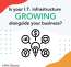 Scaling Smart: How to Ensure Your IT Infrastructure Grows with Your Manufacturing Business