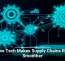 How Tech Makes Supply Chains Run Smoother