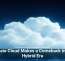 Private Cloud Makes a Comeback in the Hybrid Era